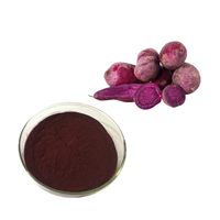 Purple Potato Extract for Food Supplement