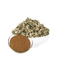 Tribulus Terrestris Extract