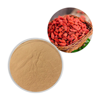 Wholesale Best Wolfberry Extract Powder Manufacturer Price 