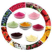 Wholesale Cranberry Extract Supplier