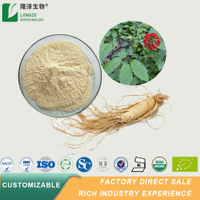 Siberian Ginseng Extract